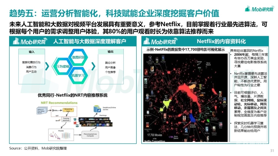 国产小视频与欧美在线视频的对比分析，内容、文化与市场趋势