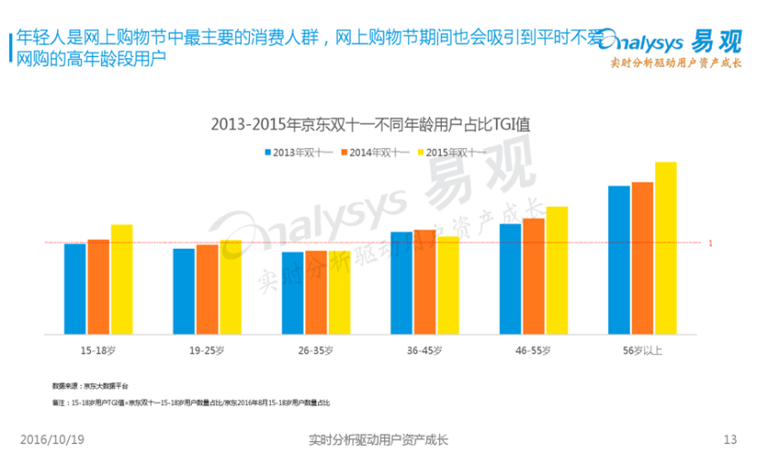 探索99精品久久精品一区二区背后的文化与消费趋势丽宫影院