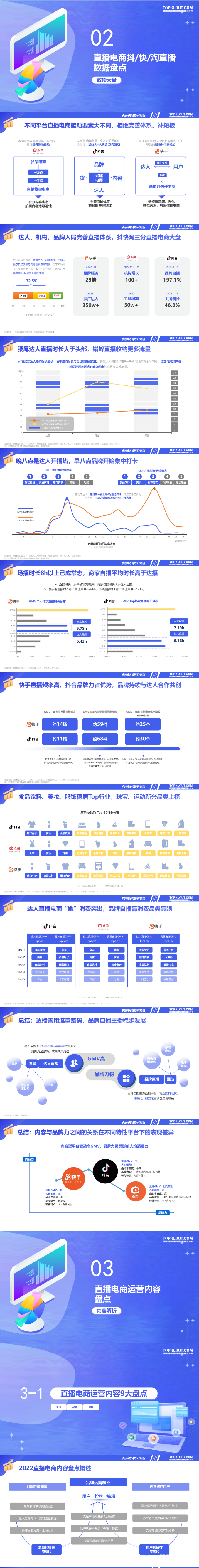 快三直播十大平台直播间概览快三直播十大平台直播间免费