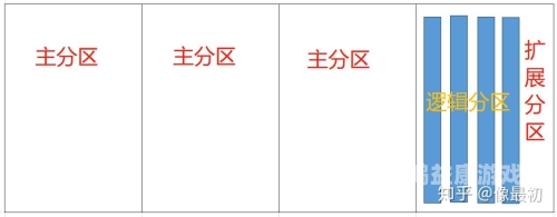 国产一区二区三区久久，影视分区背后的市场逻辑与文化影响