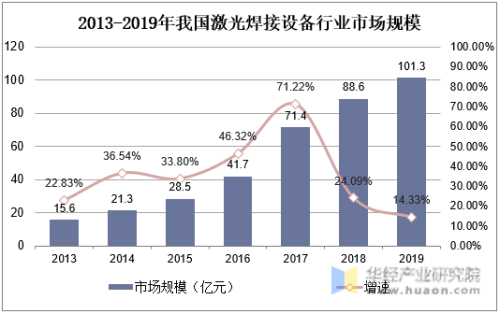 久久精品国内一区二区三区，解析中国影视产业的区域发展与未来趋势