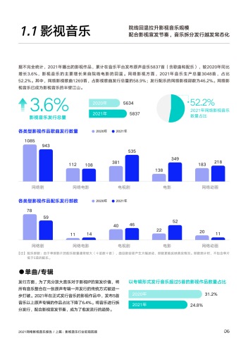 全球影视产业格局解析，欧美、日韩、国产一区二区三区的市场差异与未来趋势