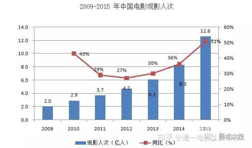 全球影视产业格局解析，欧美、日韩、国产一区二区三区的市场差异与未来趋势