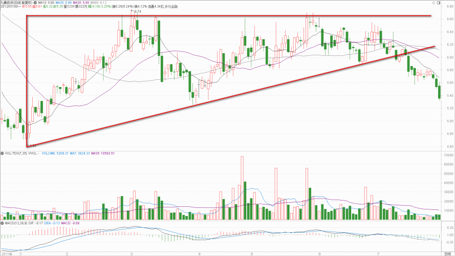 亚洲精品一区三区三区在线观看，解析热门影视平台的分类与内容趋势