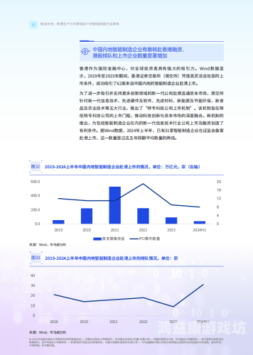 探索应用市场的未来趋势