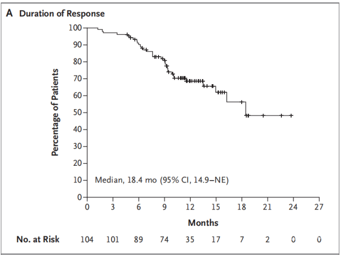 强生要做抗抑郁一哥，全球抑郁症药物市场的新变革强生cs