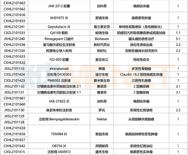 强生要做抗抑郁一哥，全球抑郁症药物市场的新变革强生cs