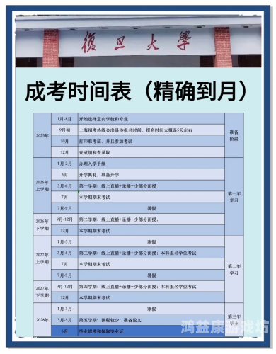 2025年高考时间定了！考生和家长必看的最新安排及备考建议2025年高考是哪年出生的