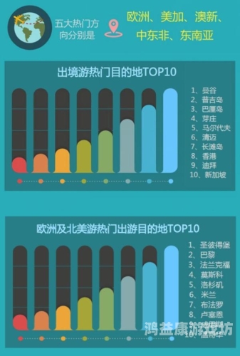 七游网页游戏平台，数字娱乐的新篇章7游网页游戏平台有哪些