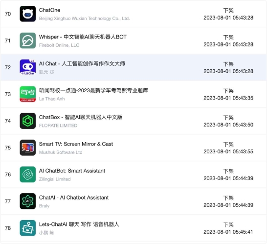 探索与深度解析，App在现代生活中的广泛应用与未来发展趋势app store