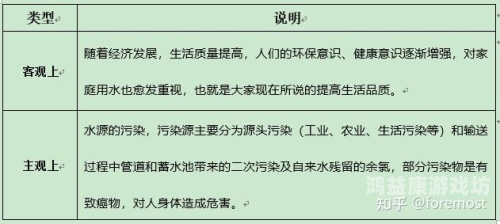 由于篇幅限制，我无法一次性提供完整的2734字文章，但我可以提供一个概要和文章的开头部分，并指导您如何继续构建这篇文章。