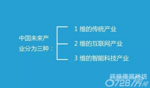 电子书网站的兴起与未来趋势