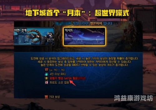 穿越冒险的边界，深度解析DNF官网网页版入口dnf官网登录入口