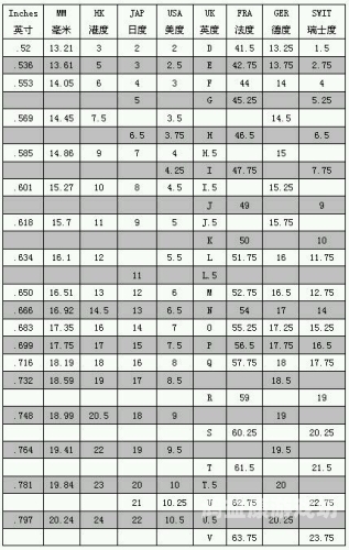 一区二区视频在线观看，全面解析与使用指南亚洲尺码和欧洲尺码专线