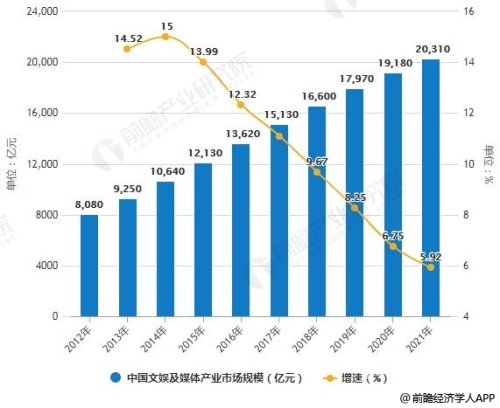 精品国产与欧美影视作品对比分析，一区与二区的文化差异与市场表现