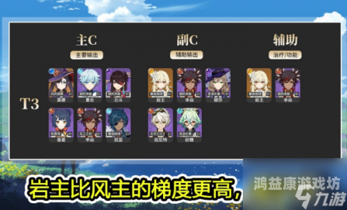 游戏排行榜2021前十名概览