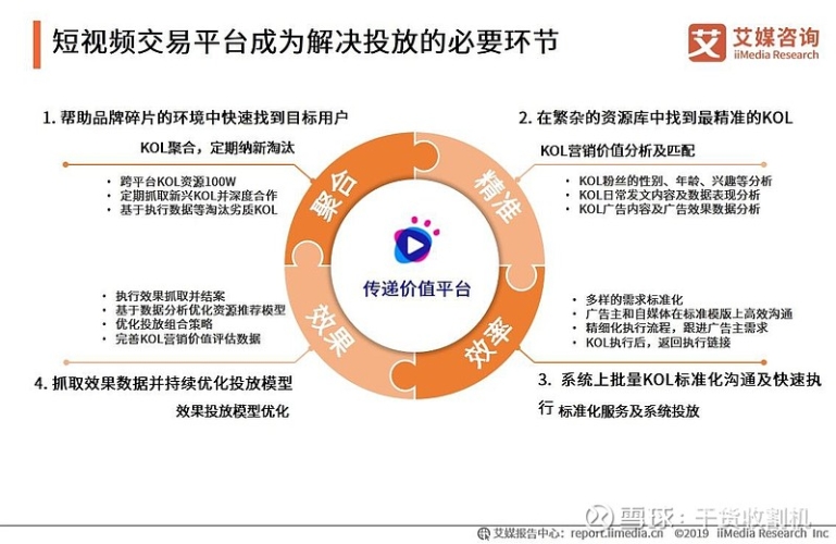 国产一区二区三区在线视频，分类、发展与未来趋势解析可以润色的网站有哪些