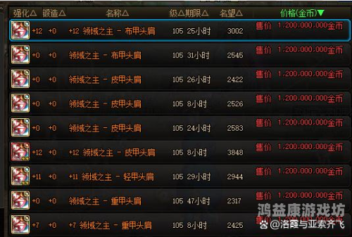 探索DNF游戏币交易网站的那些事dnf游戏币交易网站哪个好