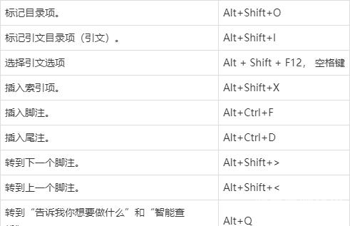 百度推广，如何让你的品牌在搜索结果中脱颖而出下一页word快捷键