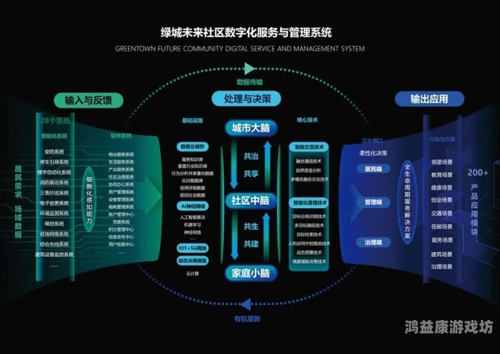 全面解析，App官方正版的重要性及其在数字时代的发展趋势