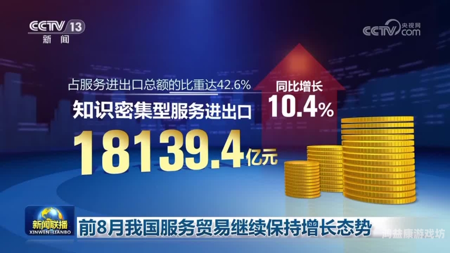 高水平对外开放再升级，中国经济发展新引擎