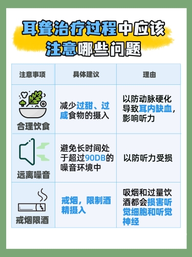 女子每天戴降噪耳机患听觉障碍，专家提醒，过度使用降噪耳机或致听力损伤