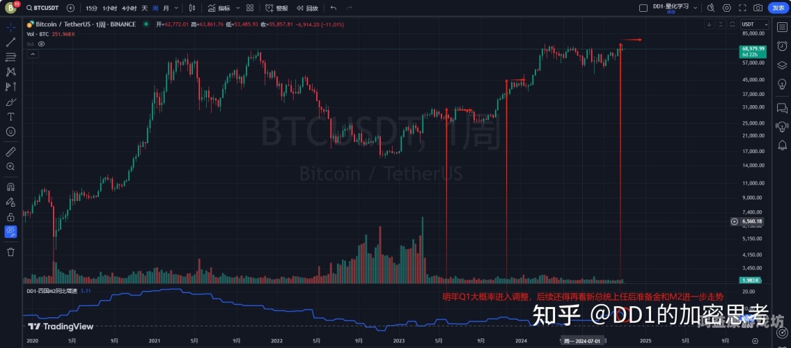 任期满30天 特朗普月考试卷出炉，政策、争议与未来展望特朗普任期还有多少天