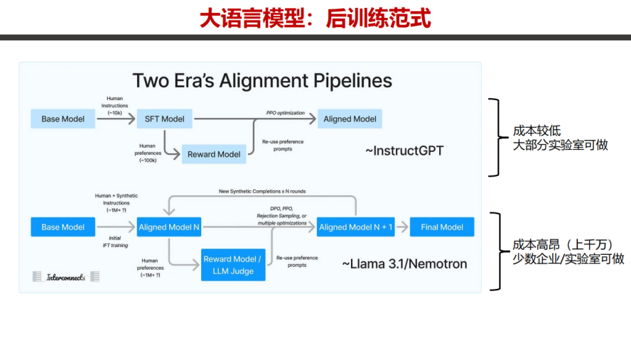 中医专家回应DeepSeek开药方，人工智能与传统医学的碰撞与融合