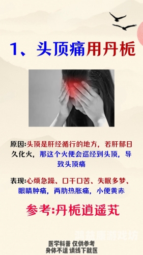 头痛怎么缓解最快