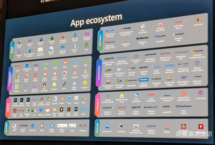 国外比较开放的社交软件国外比较开放的社交软件国外版浏览器