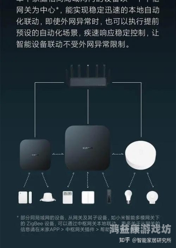 智能家居安装指南