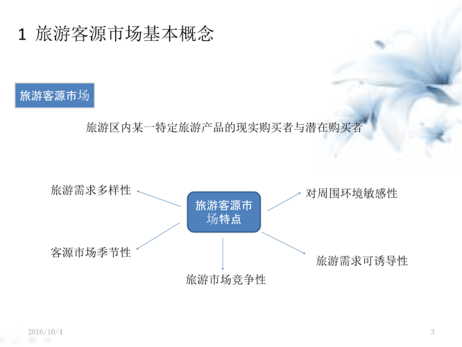 国产、欧美、亚洲一区二区三区，全球影视文化的地域划分与市场分析欧美1区和2区3区