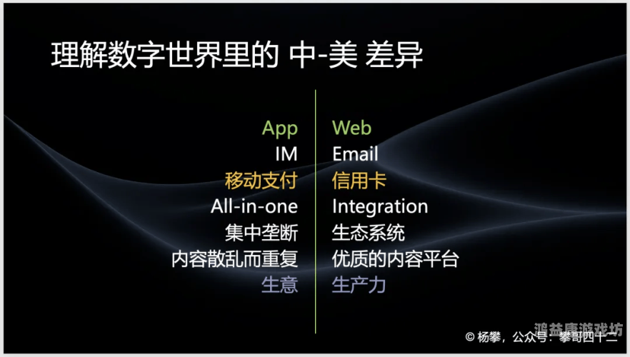 移动互联网时代，重塑人与数字世界的连接