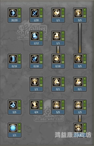 龙之谷战神加点图解，打造终极游戏体验龙之谷战神加点图解最新