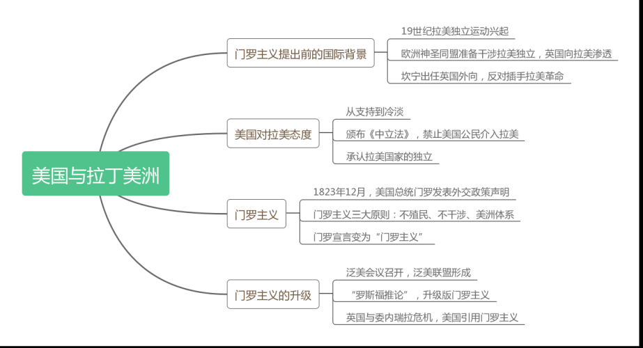 美国反对在声明中称俄罗斯为侵略者，国际政治博弈中的微妙立场美国反对的美国