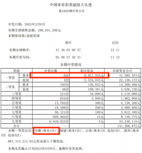 男子回应花12元买彩票中691万元，幸运背后的人生转折