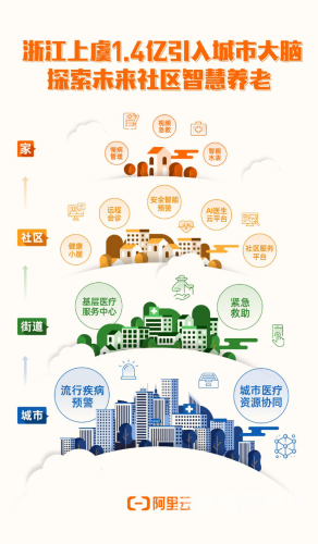 亚洲无线码在线，探索未来无线通信的新纪元