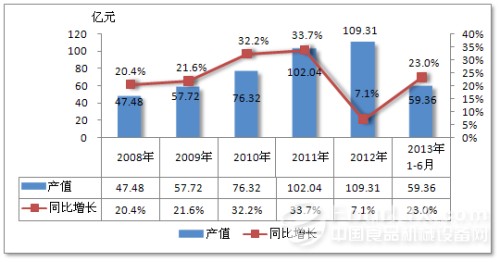 九九热在线视频，解析其发展历程、用户群体与未来趋势