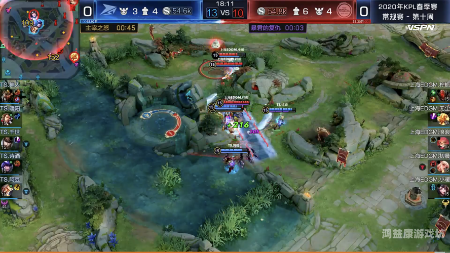 汽车游戏，从街机到电竞，时代的车轮滚滚向前