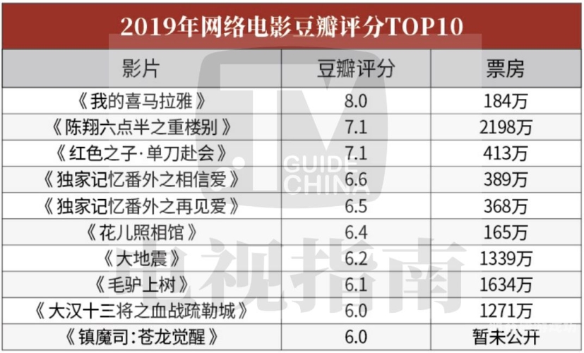一级特黄爽大片刺激在线，探索网络电影的新趋势与影响