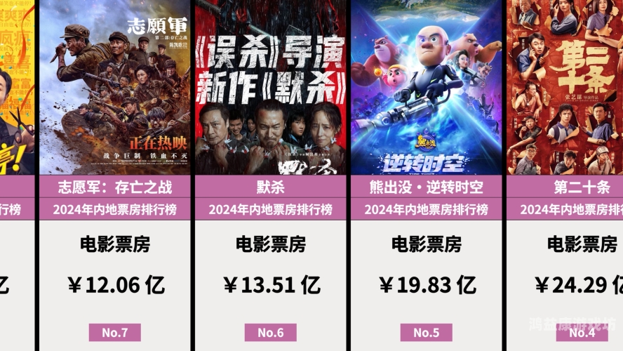 国产电影市场蓬勃发展，优质内容引领观众审美升级国产一级卡斤