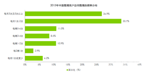 三级视频久久网络，探索网络视频内容监管与用户行为的新视角