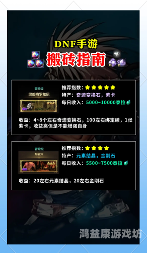 DNF搬砖能月入3000吗？