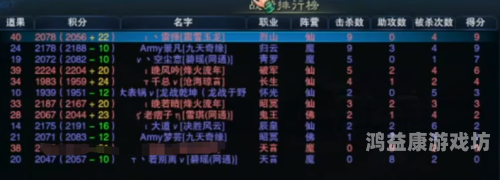 游戏角色名字大全诛仙游戏角色名字大全