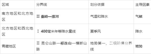 亚洲一区二区视频解析，区域划分、内容差异及市场影响