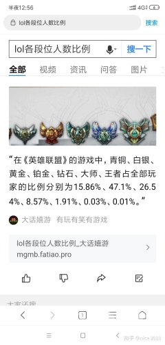 英雄联盟段位系统详解及其对玩家技能提升的影响