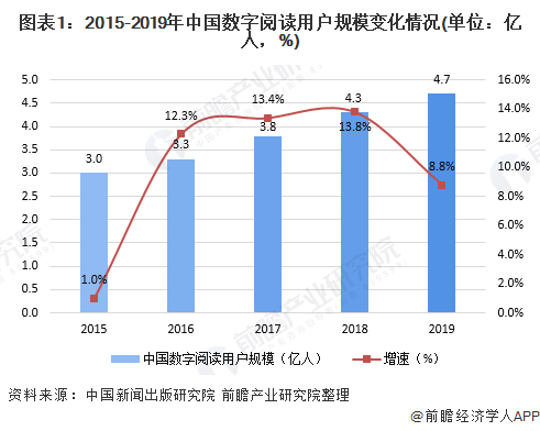 日本、欧美、亚洲VA行业对比，探索天堂网背后的文化差异与市场趋势
