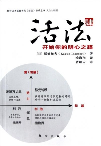 一、引言