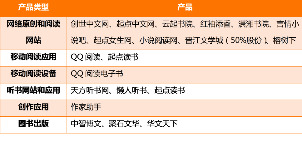 红袖添香，网络文学的魅力与影响