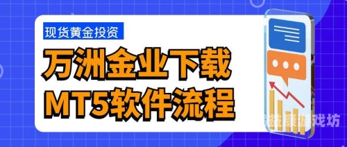 黄金网站软件app免费，揭秘在线黄金交易的新骗局黄金网站软件app免费情感